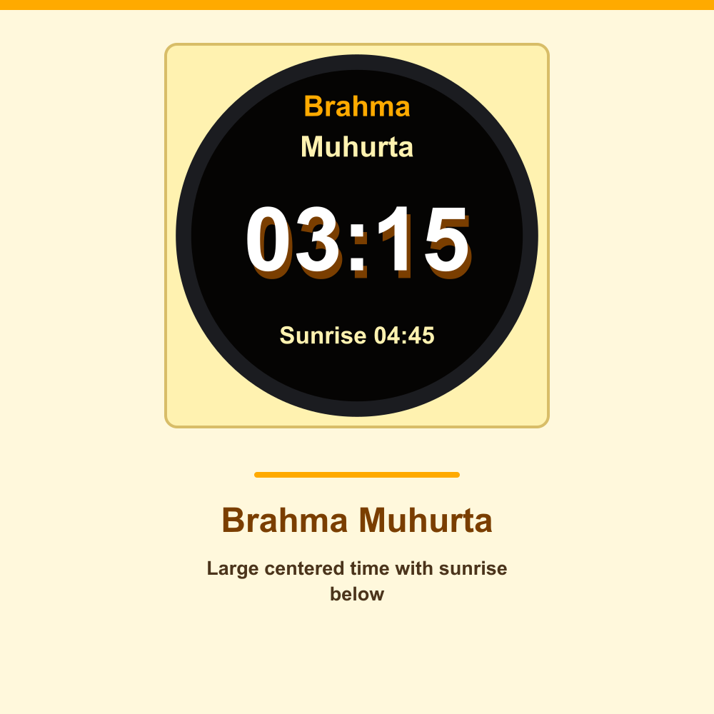 Japa Time result on Garmin